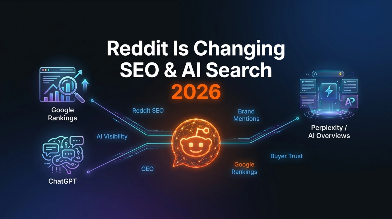 Reddit SEO for better results